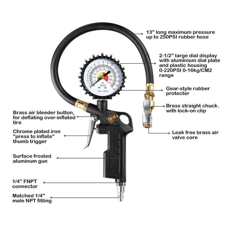 CZC AUTO Tire Inflator Deflator Air Pressure Gauge with Rubber Hose, 2-1/2" Dial Wheel Inflator Gage with Straight Brass Lock-on Chuck Compatible with Air Pump Compressor for RV Car Motorcycle Bike - Image 2